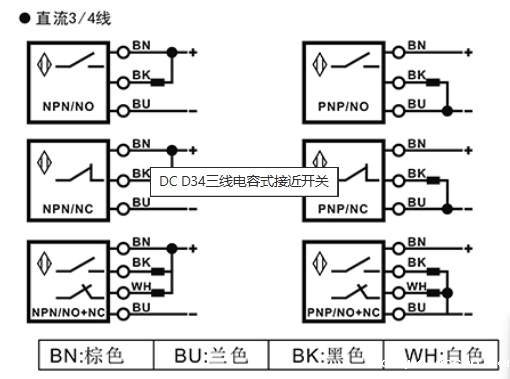 D34非埋电容式接近开关|电容式接近开关产品型号-参数-接线图 D34非埋电容式接近开关|电容式接近开关产品型号-参数-接线图