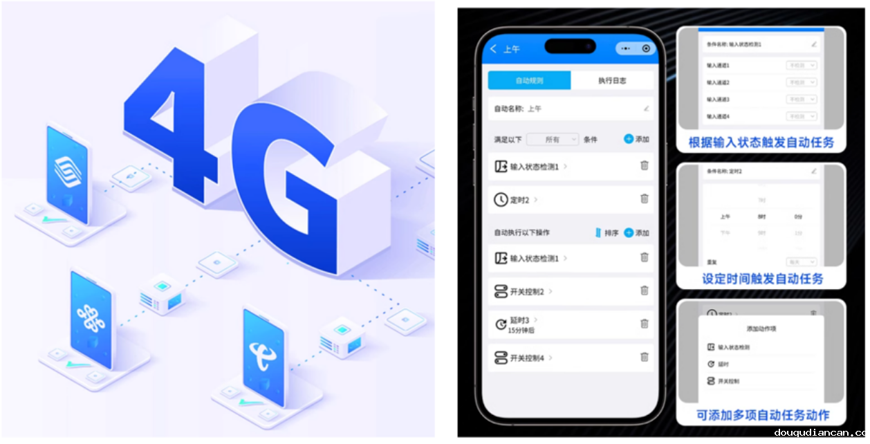 联网声光报警器功能点 联网声光报警器功能点