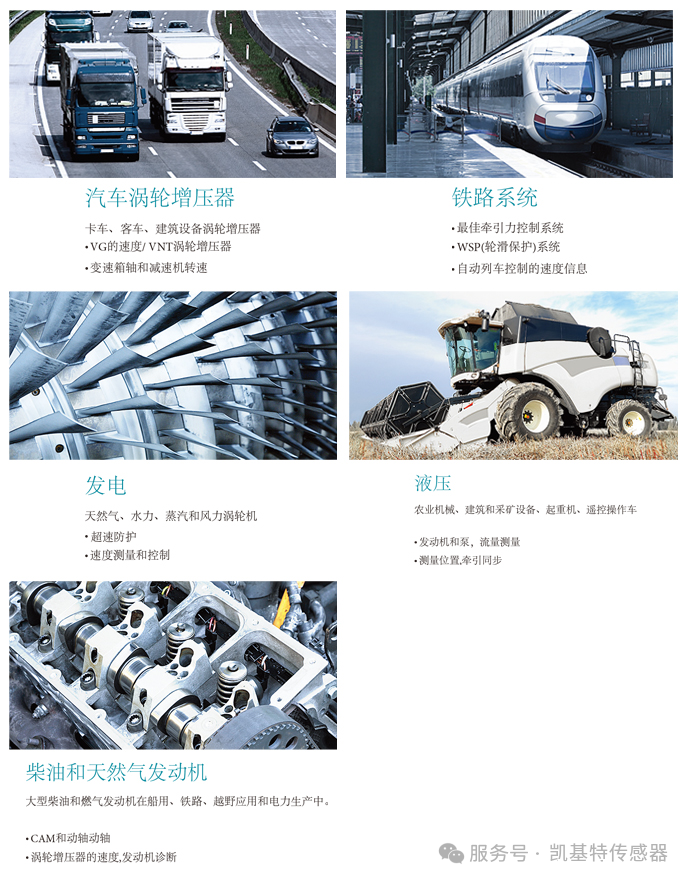 选型指导 | 齿轮测速必威app登录官网下载安装苹果手机选型要素