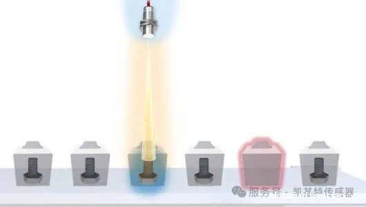 重磅新品 | 凯基特kjtOnsense 智能脉冲接近必威app登录官网下载安装苹果手机 重磅新品 | 凯基特kjtOnsense 智能脉冲接近必威app登录官网下载安装苹果手机