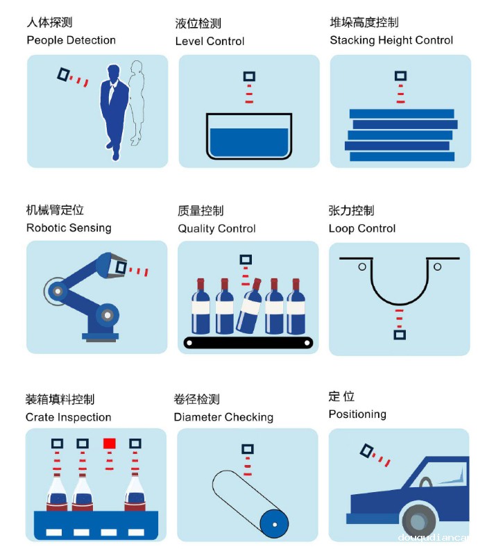 KJT-HWCJ-50M 红外光电开关|红外光电开关型号-参数-尺寸图 KJT-HWCJ-50M 红外光电开关|红外光电开关型号-参数-尺寸图