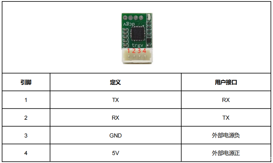 KMT-G1A 微型化单点激光雷达模组|激光雷达模组型号-参数-尺寸图 KMT-G1A 微型化单点激光雷达模组|激光雷达模组型号-参数-尺寸图