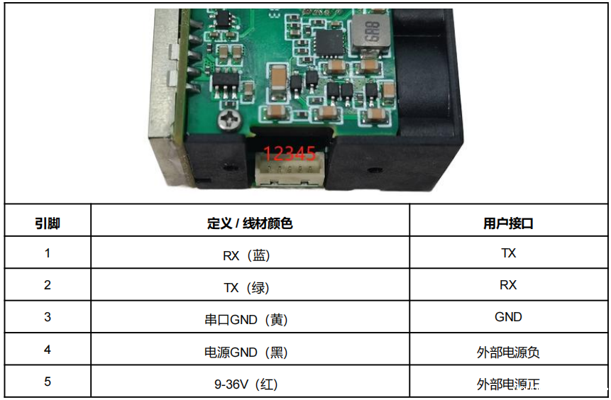 KMN-G2Max 低成本激光测距模组|激光测距模组型号-参数-尺寸图 KMN-G2Max 低成本激光测距模组|激光测距模组型号-参数-尺寸图