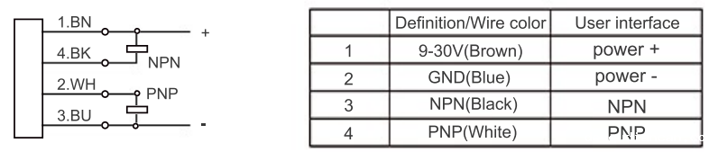 KJT-HWCJ-50M 红外光电开关|红外光电开关型号-参数-尺寸图 KJT-HWCJ-50M 红外光电开关|红外光电开关型号-参数-尺寸图