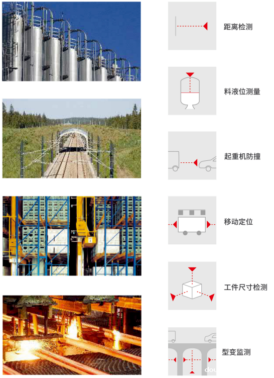 KJT-PLS-50C高精度激光测距必威app登录官网下载安装苹果手机|高精度激光测距必威app登录官网下载安装苹果手机型号-参数-尺寸图 KJT-PLS-50C高精度激光测距必威app登录官网下载安装苹果手机|高精度激光测距必威app登录官网下载安装苹果手机型号-参数-尺寸图