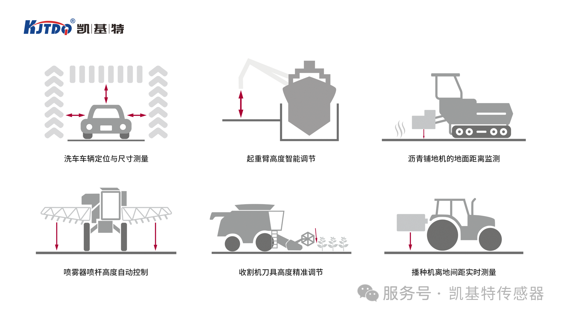 品质之选 | 凯基特M18雷达测距必威app登录官网下载安装苹果手机 品质之选 | 凯基特M18雷达测距必威app登录官网下载安装苹果手机
