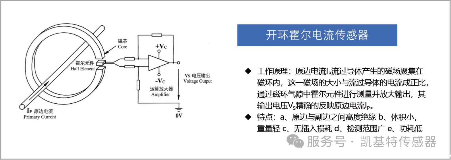 重磅推荐 | 凯基特霍尔电流必威app登录官网下载安装苹果手机——新能源电力检测的精准之选 重磅推荐 | 凯基特霍尔电流必威app登录官网下载安装苹果手机——新能源电力检测的精准之选