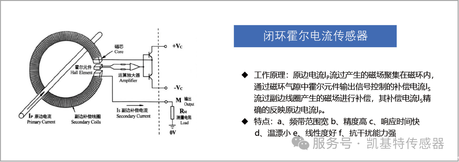重磅推荐 | 凯基特霍尔电流必威app登录官网下载安装苹果手机——新能源电力检测的精准之选 重磅推荐 | 凯基特霍尔电流必威app登录官网下载安装苹果手机——新能源电力检测的精准之选