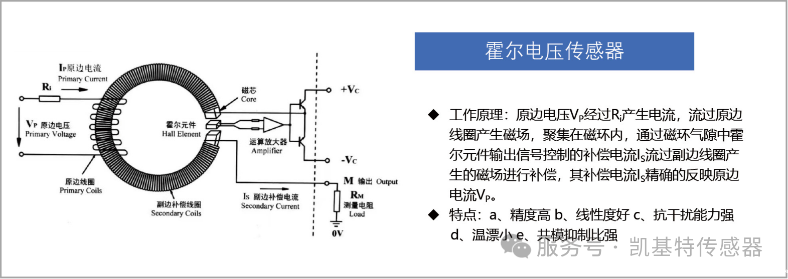 重磅推荐 | 凯基特霍尔电流必威app登录官网下载安装苹果手机——新能源电力检测的精准之选 重磅推荐 | 凯基特霍尔电流必威app登录官网下载安装苹果手机——新能源电力检测的精准之选