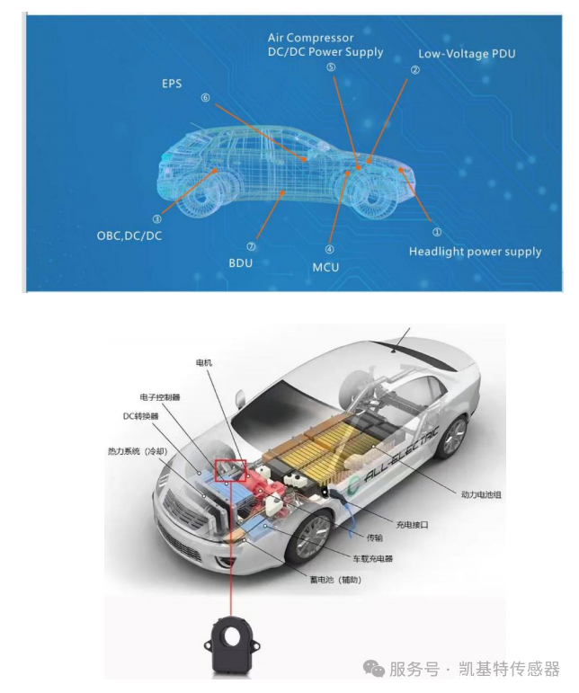 重磅推荐 | 凯基特霍尔电流必威app登录官网下载安装苹果手机——新能源电力检测的精准之选 重磅推荐 | 凯基特霍尔电流必威app登录官网下载安装苹果手机——新能源电力检测的精准之选