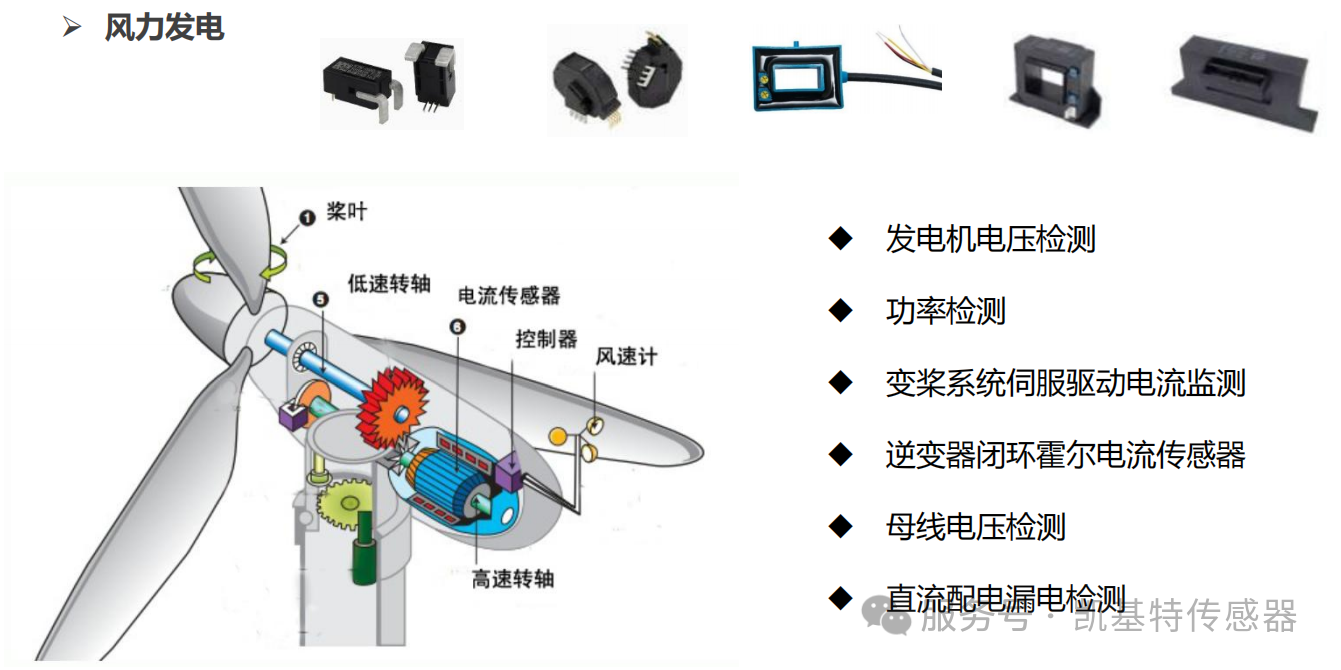 重磅推荐 | 凯基特霍尔电流必威app登录官网下载安装苹果手机——新能源电力检测的精准之选 重磅推荐 | 凯基特霍尔电流必威app登录官网下载安装苹果手机——新能源电力检测的精准之选