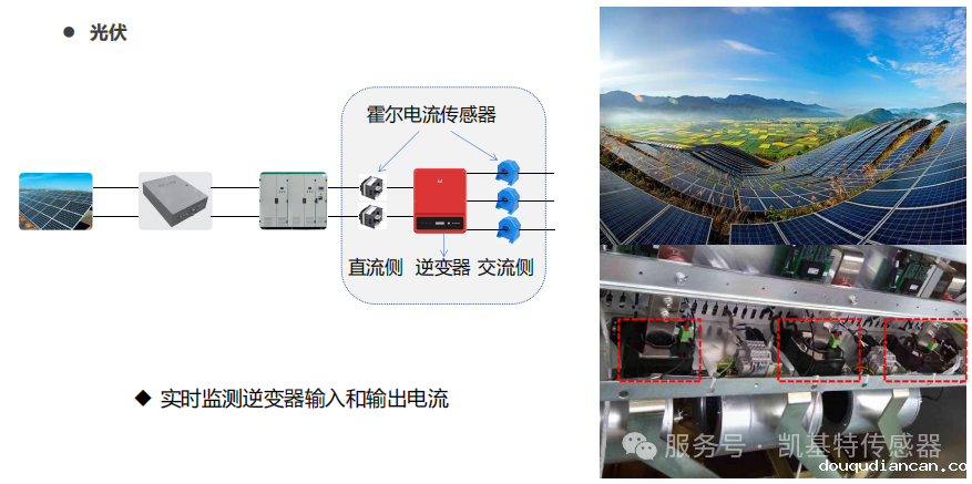 重磅推荐 | 凯基特霍尔电流必威app登录官网下载安装苹果手机——新能源电力检测的精准之选 重磅推荐 | 凯基特霍尔电流必威app登录官网下载安装苹果手机——新能源电力检测的精准之选