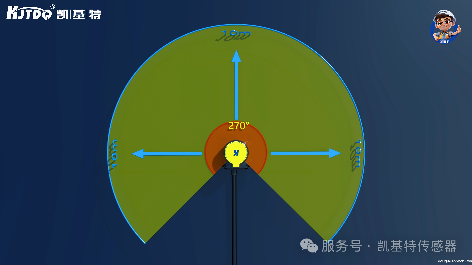 产品推荐 | 凯基特单线避障型激光雷达 —— 以光为尺,守护智能移动安全 产品推荐 | 凯基特单线避障型激光雷达 —— 以光为尺,守护智能移动安全