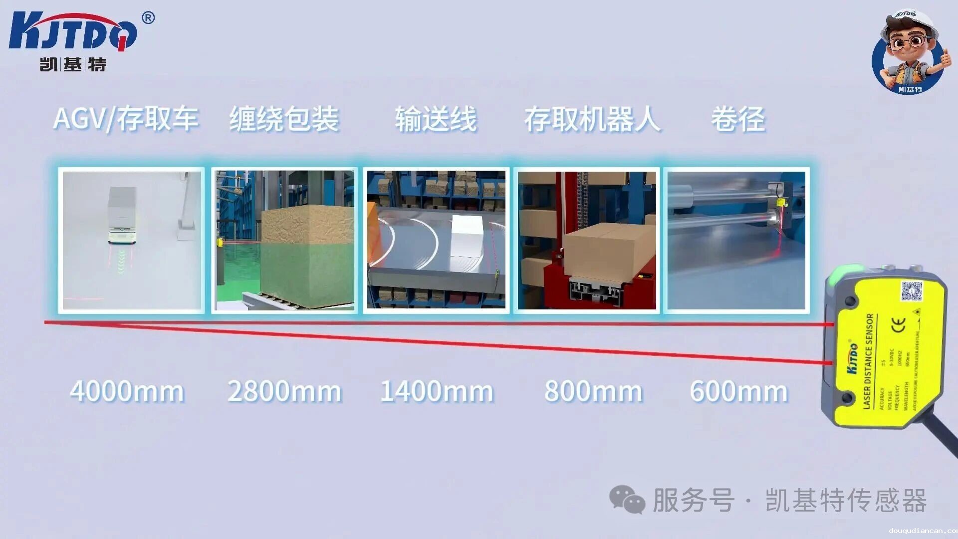 产品推荐 | 凯基特 KJT-FG40 系列 TOF 光电必威app登录官网下载安装苹果手机——精准感知助力智能制造 产品推荐 | 凯基特 KJT-FG40 系列 TOF 光电必威app登录官网下载安装苹果手机——精准感知助力智能制造