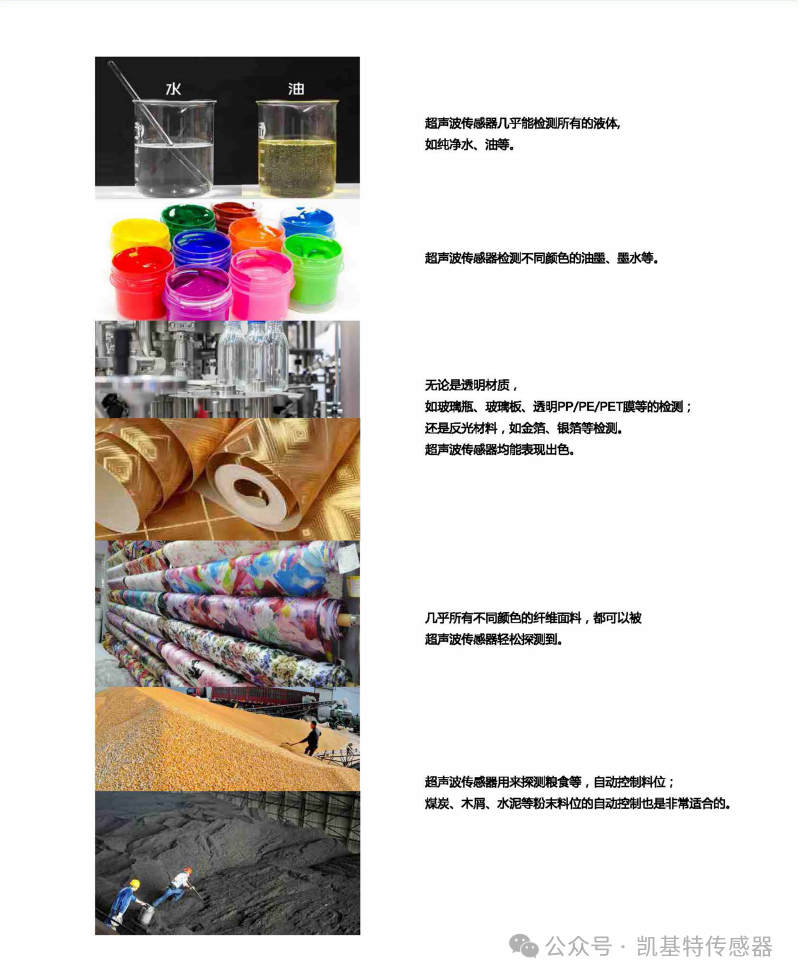 凯基特学院 | 超声波必威app登录官网下载安装苹果手机培训