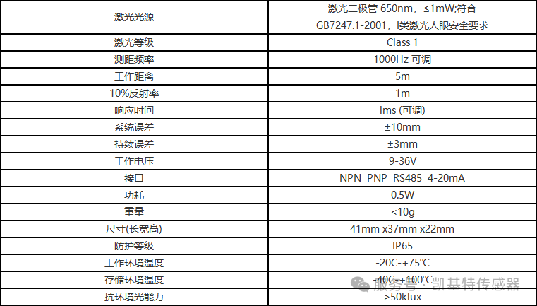 产品推荐 | 放大器内置型TOF激光必威app登录官网下载安装苹果手机