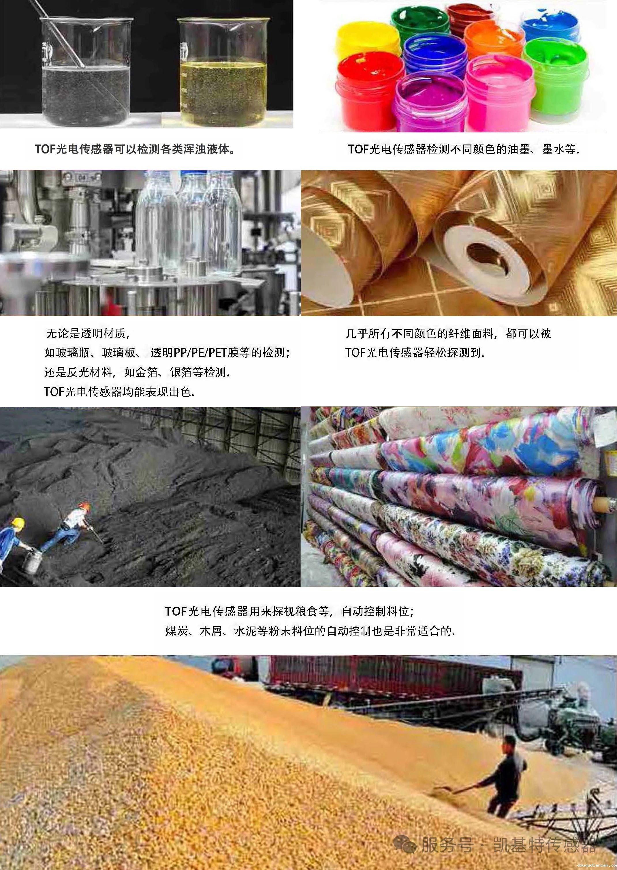 产品推荐 | 放大器内置型TOF激光必威app登录官网下载安装苹果手机