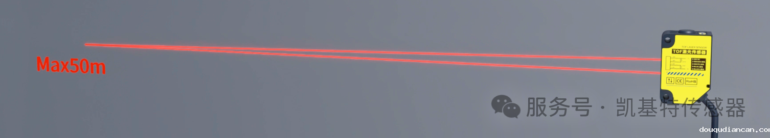 产品推荐 | 一机在手，光电全有—— 凯基特漫反射光电必威app登录官网下载安装苹果手机