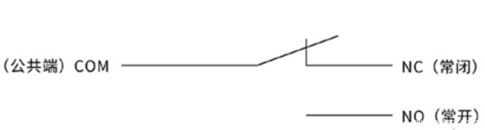 不可调式防水行程开关|不可调式防水行程开关型号-参数-尺寸图