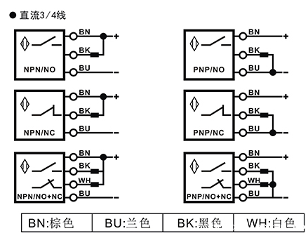 M4超小型接近开关|电感式接近开关产品型号-参数-接线图