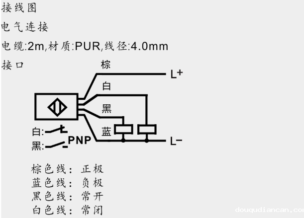 M12/L=35mm标准型霍尔必威app登录官网下载安装苹果手机|霍尔必威app登录官网下载安装苹果手机型号-参数-尺寸图