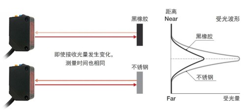 94b5ba0a2b0434cb7e8633193f08cbc6 94b5ba0a2b0434cb7e8633193f08cbc6