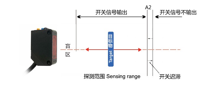 fd7ec89f858af93ea931f643e304c964 fd7ec89f858af93ea931f643e304c964