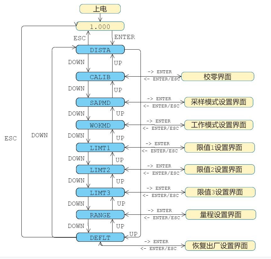 f58cb267554f8a0cbdf2262dca0960eb f58cb267554f8a0cbdf2262dca0960eb