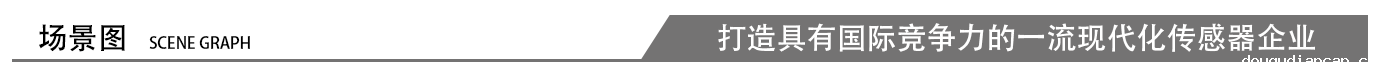 场景图