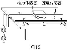 拉力必威app登录官网下载安装苹果手机的6大应用场景