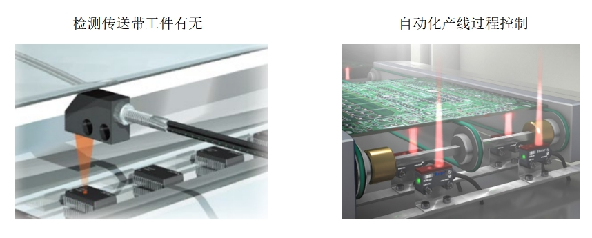 LR-TB5000放大器内置型TOF激光必威app登录官网下载安装苹果手机工作原理