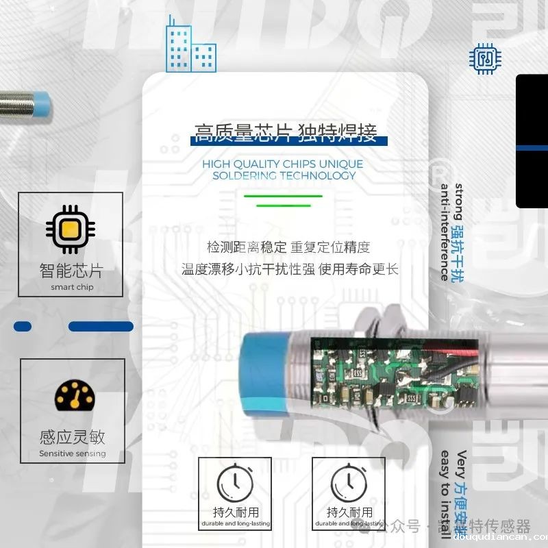 产品推荐 | 本安NAMUR接近开关