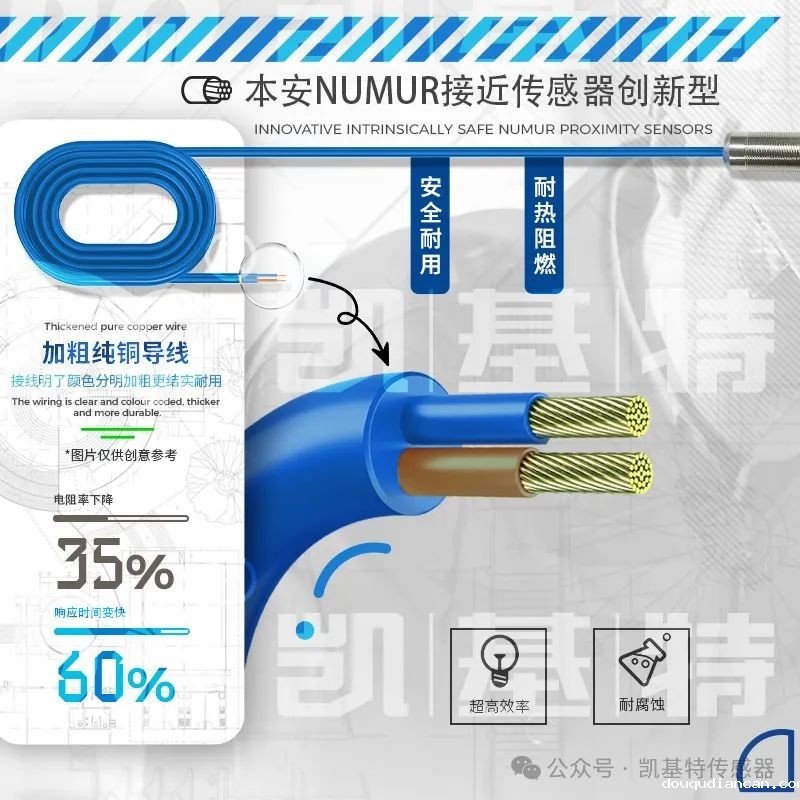 产品推荐 | 本安NAMUR接近开关