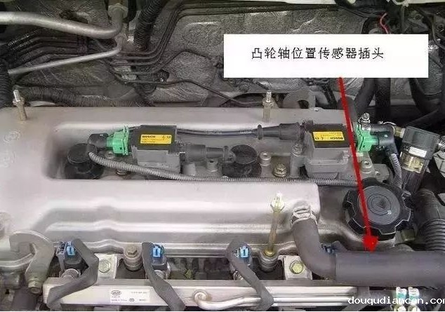 一文详解：凸轮轴位置必威app登录官网下载安装苹果手机