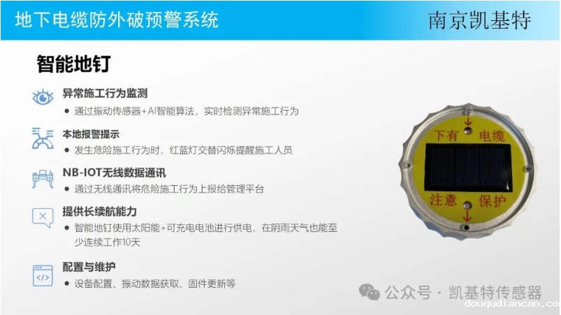 Title: 地钉远程监控,打造智能化农业的新时代 Title: 地钉远程监控,打造智能化农业的新时代